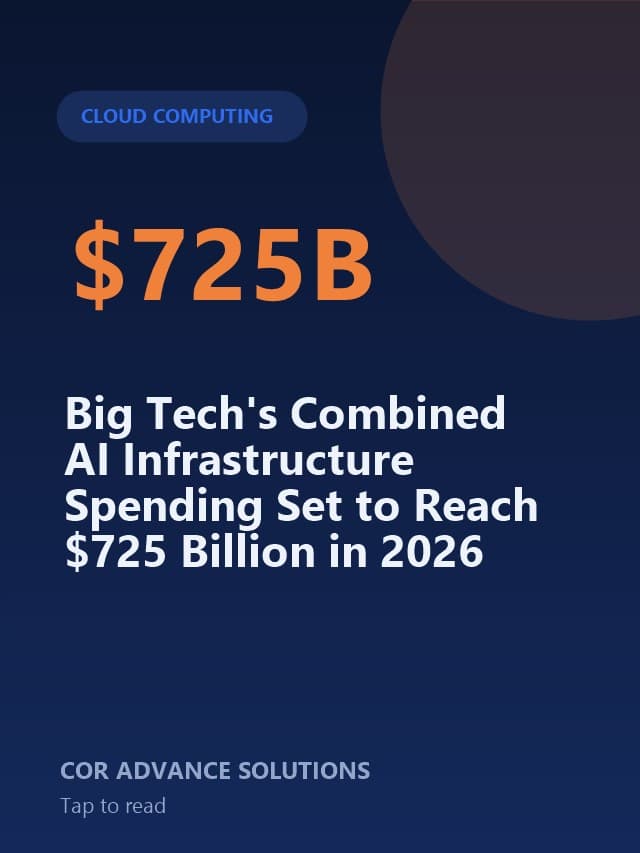 Big Tech's Combined AI Infrastructure Spending Set to Reach $725B in 2026